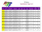 Rainbow F-Series Attic Ladder Size Chart