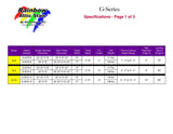 G Series Attic Ladder Size Chart